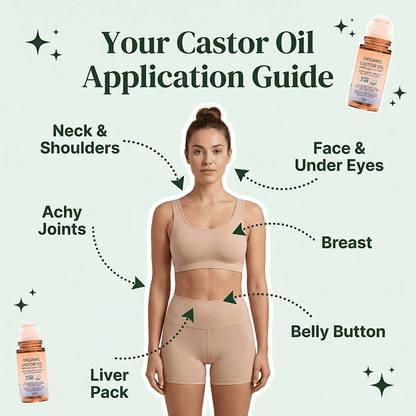 🔥Soldaire Organic Castor Oil Roll-On