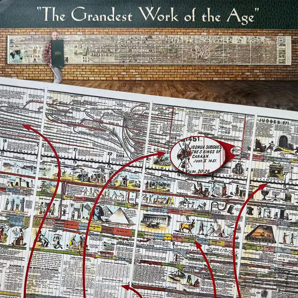 📜31ft Foldable Adams Time Chart Map 2.0 — See 6,000 Years Instantly