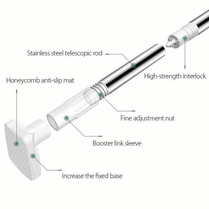 Drill-Free Adjustable Rod