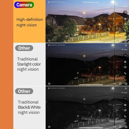 🔥 Crystal-clear security 2K camera