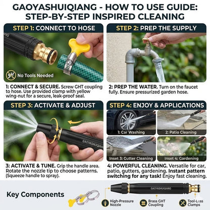 🔥High-Pressure Water Spray Gun – Multi-Use Cleaning Tool for Car, Garden & Home 💦
