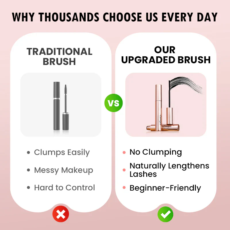 Last Day Buy 1 Get 1 Free✨Lengthening & Curling Mascara – Waterproof, Smudge-Proof Lash Booster
