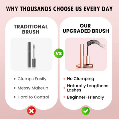 Last Day Buy 1 Get 1 Free✨Lengthening & Curling Mascara – Waterproof, Smudge-Proof Lash Booster