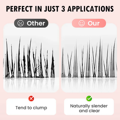 Last Day Buy 1 Get 1 Free✨Lengthening & Curling Mascara – Waterproof, Smudge-Proof Lash Booster