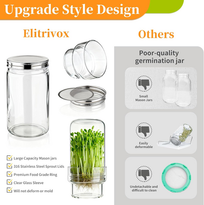 Aktualisiertes Keimungs-Set - Keimglas-Sets