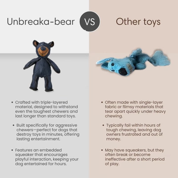 🔥🧸2026 New Bear Toys for strong chewers