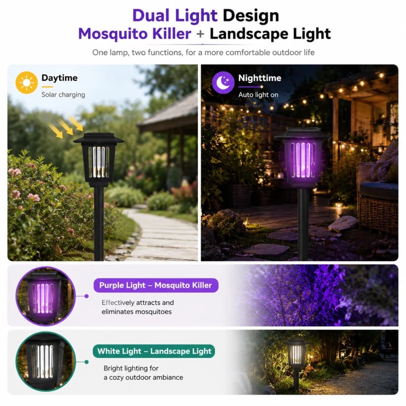 🏠Summer Essentials🦟Solar-Powered UV Mosquito Killer Lamp