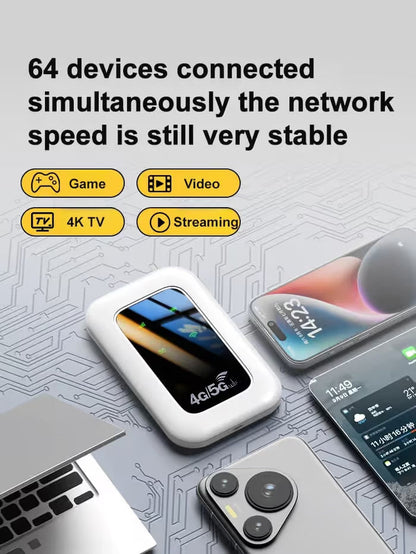 🔥 Plug & Play Portable WiFi Hotspot – Lifetime Access, Works Across All Networks