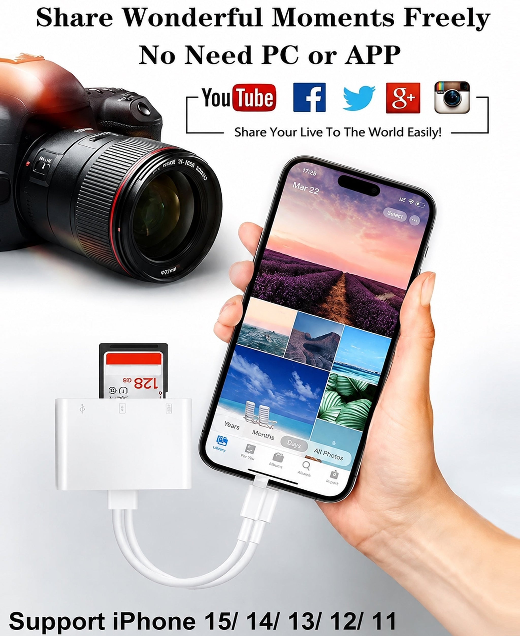 Apple Dual-Interface (USB-C & Lightning) SD/TF Card Reader and USB Adapter