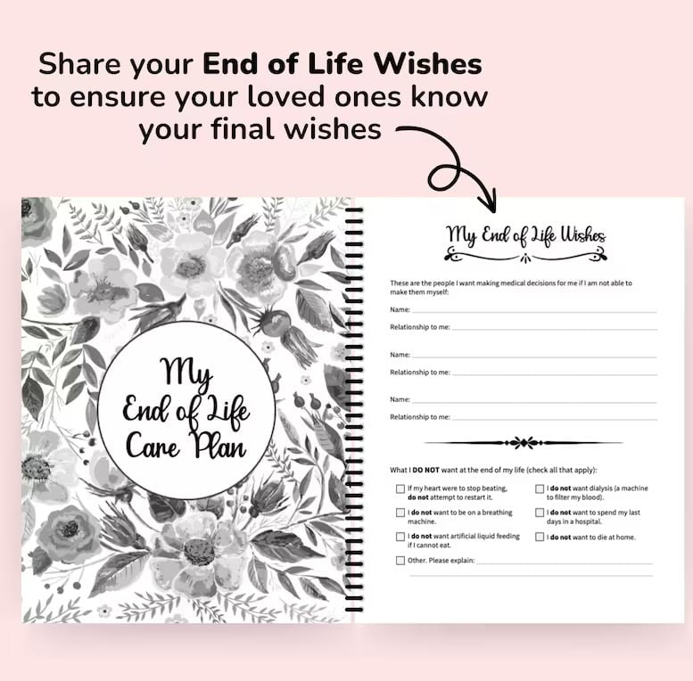 🔥I'm Dead, End Of Life Planner🔥