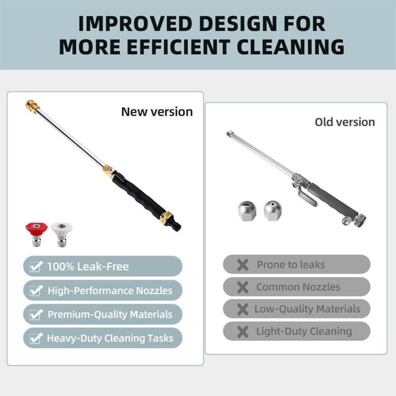 Jet Nozzle Power Washer for Garden Hose – Turn Your Hose Into a High-Pressure Cleaning Machine 🚿💪