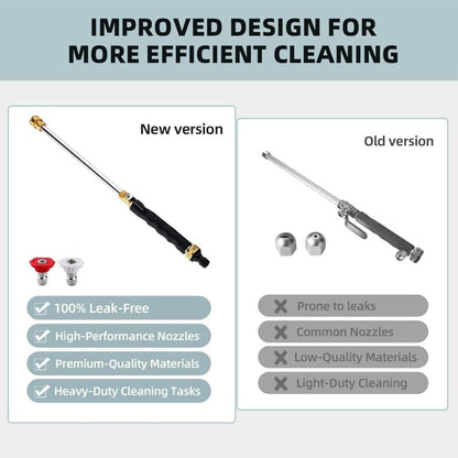 Jet Nozzle Power Washer for Garden Hose – Turn Your Hose Into a High-Pressure Cleaning Machine 🚿💪