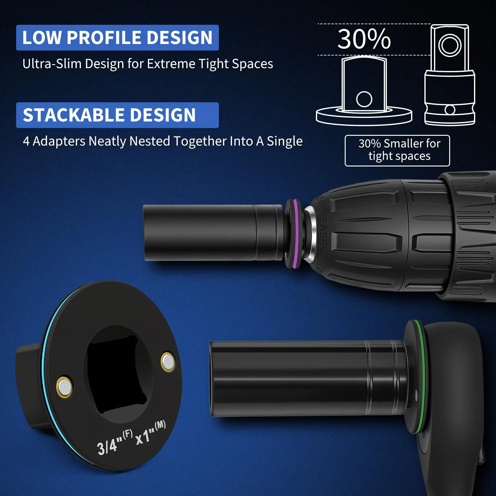 🔥 Heavy-Duty Low Profile Impact Socket Adapter Set | New 2026 Version