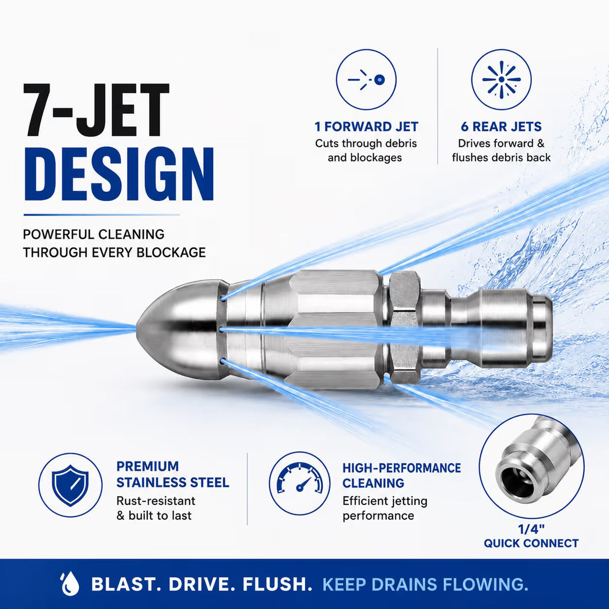 Stainless Steel Sewer Jetter Nozzle – 1/4" Quick Connect Drain Cleaning Attachment for Pressure Washers