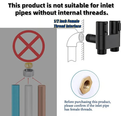 🔥 1-In-2-Handheld Out Dual Control Valve Bidet Sprayer for Toilet