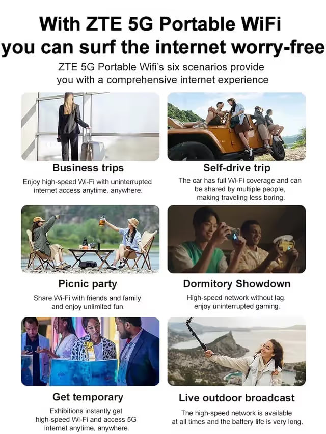 🔥 Plug & Play Portable WiFi Hotspot – Lifetime Access, Works Across All Networks