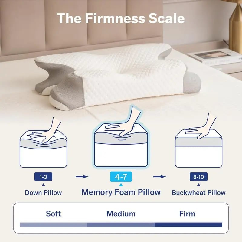 Cervical Pillow for Cozy Sleep，Pillow for Cozy Sleep，Orthopedic Bed Pillow for Side, Back, and Stomach Sleeper