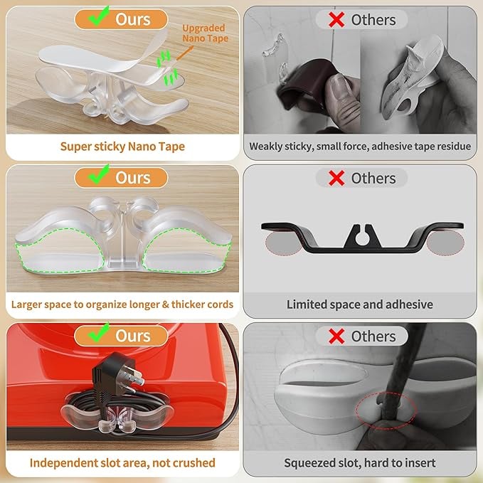 6-Pack Upgraded Appliance Cord Organizer
