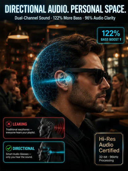 AI Smart Bluetooth Glasses
