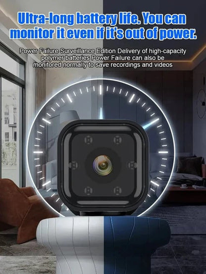 Smart WiFi Security Camera – HD, Night Vision, Motion Detection, Low Power