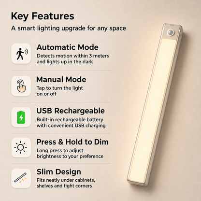 Intelligent Light PRO