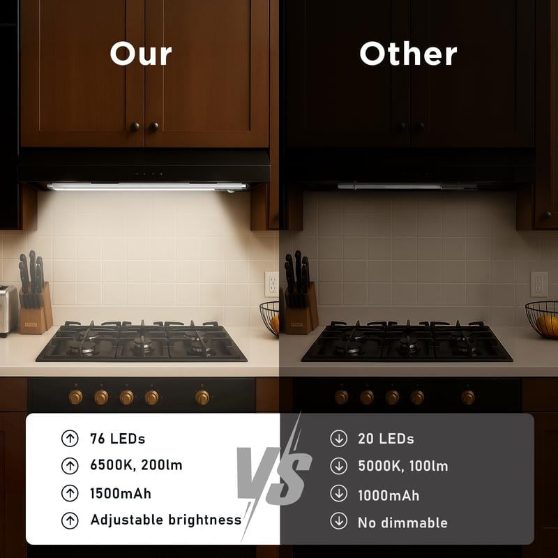 💡Punch-free Smart Sensor Magnetic Rechargeable LED Lights✨