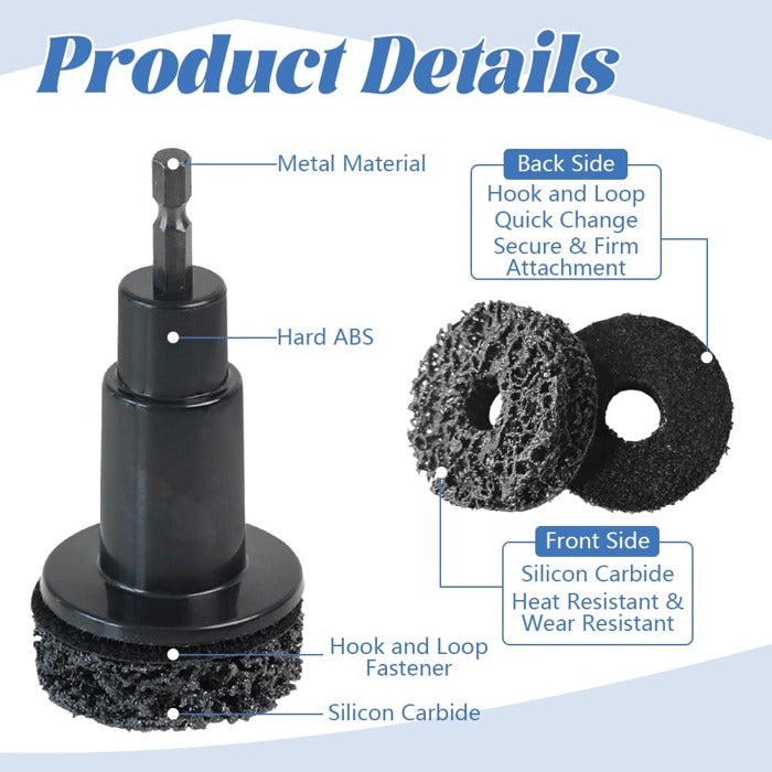 Brake Hub Cleaning Kit
