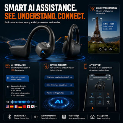 🎧 8MP Smart Camera Open-Ear Headset – POV Video, Calls & AI Assistance 🎥