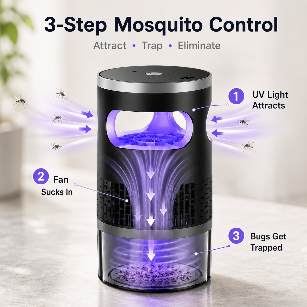 🔥Summer Sale 49% OFF🔥| Indoor Insect Trap