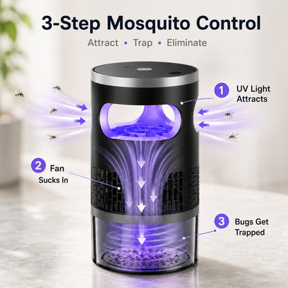 🔥Summer Sale 49% OFF🔥| Indoor Insect Trap