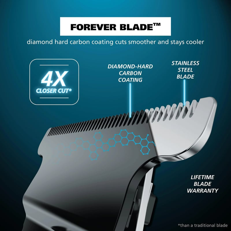 🏆Luxe 3-in-1 Professional Men’s Grooming Set – T-Blade Trimmer, Foil Shaver – With LED Display