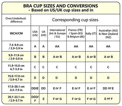 🏆Super firming bra | Women Wirefree Bras 👍No more sagging breasts
