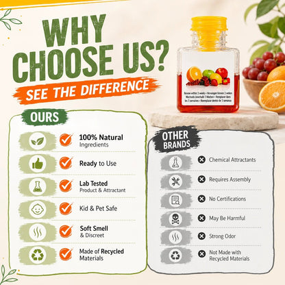 BUY 2 GET 1 FREE🔥Ultra-Strong Fruit Fly Trap - User Friendly (Up to 3 Weeks per Bottle)