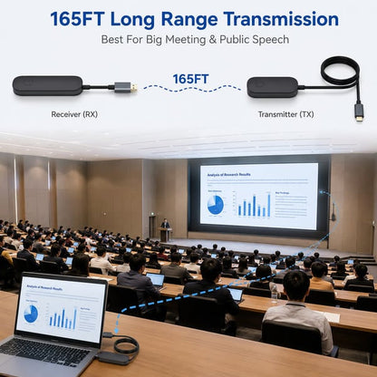 🔥Limited-Time Discount of 49%🔥2026-Hot Sale-Wireless HDMI Transmitter and Receiver📺️