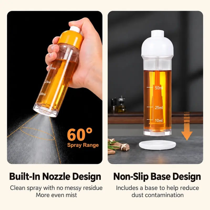 Diagram of the approximately 60 degree bottom nozzle spray and a white non-slip countertop base