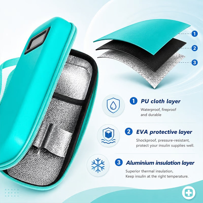 🔥Insulin Cooler Travel Case with Temperature Display