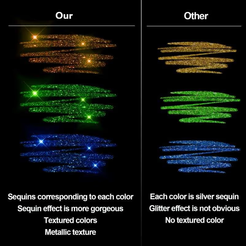 🎁🎄PERFECT GIFT❤️✨The Ultimate Glitter Gel Pen for Endless Creativity🎁